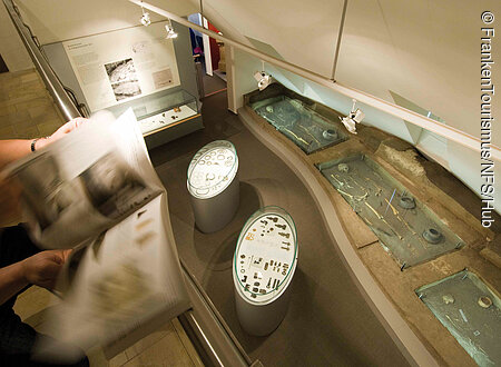 Archäologisches Museum