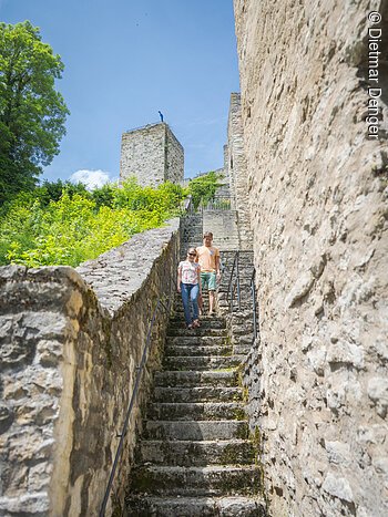 Kanonenweg (Pappenheim, Naturpark Altmühtal) An der Burg Pappenheim
