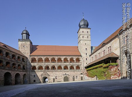 Plassenburg